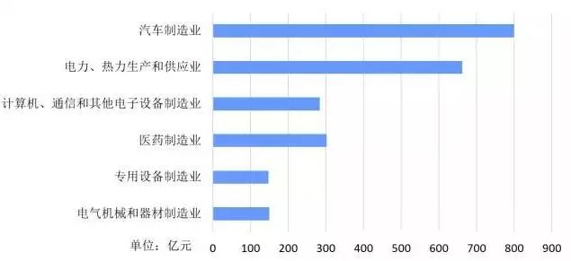 如何找到最佳的招商加盟项目，行业趋势与项目筛选全攻略