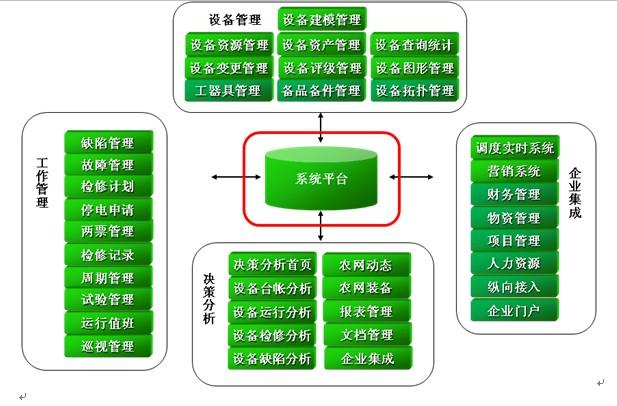 项目化管理公司合作加盟方案