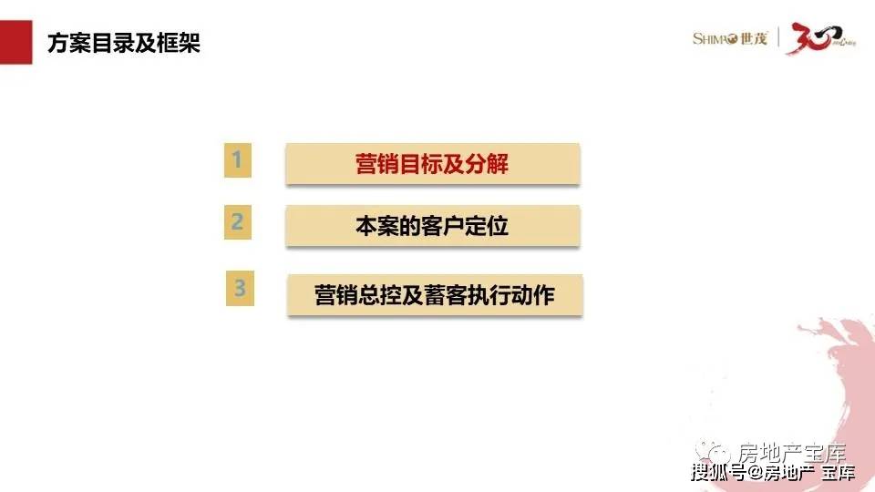 贵州实体店加盟项目，探索与策略