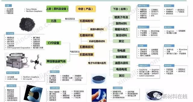 商铺加盟项目排行榜，如何选择合适的创业投资方向