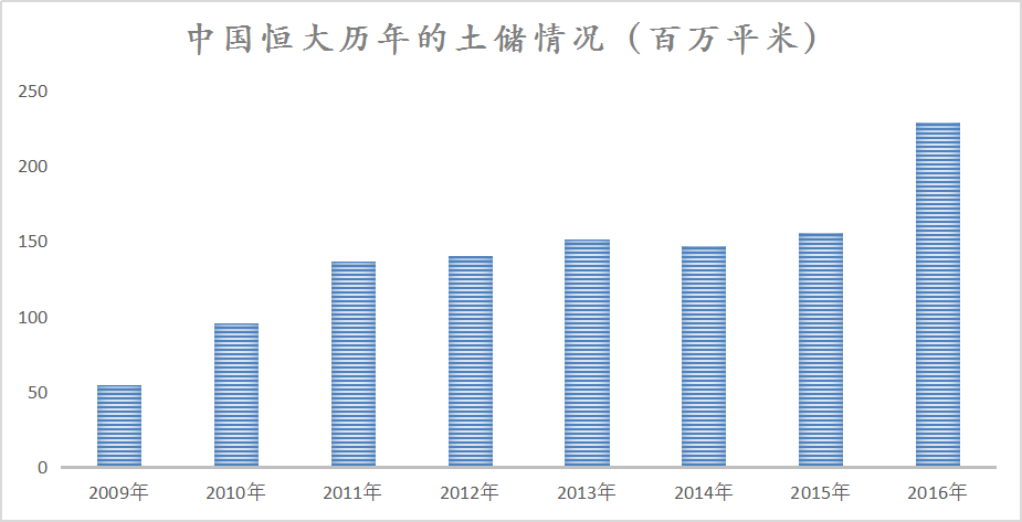 石家庄加盟项目利润多少？这些因素会影响你的收入！