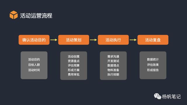 体育公司运营项目加盟指南，步骤、注意事项与成功案例