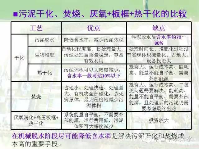 小工厂加盟项目推荐费用分析