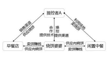加盟充电桩项目赚钱指南，揭示隐藏商机与盈利路径