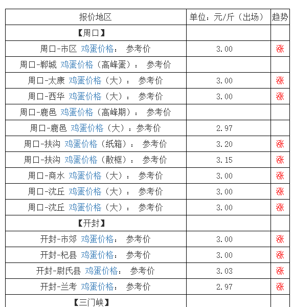 产后恢复项目加盟价位表