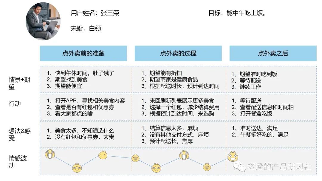 目前加盟哪些项目好，理性探讨与实例分析