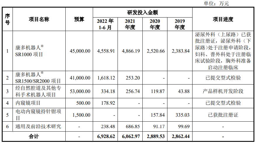 专利科技项目加盟费用解析，投入与回报的平衡艺术