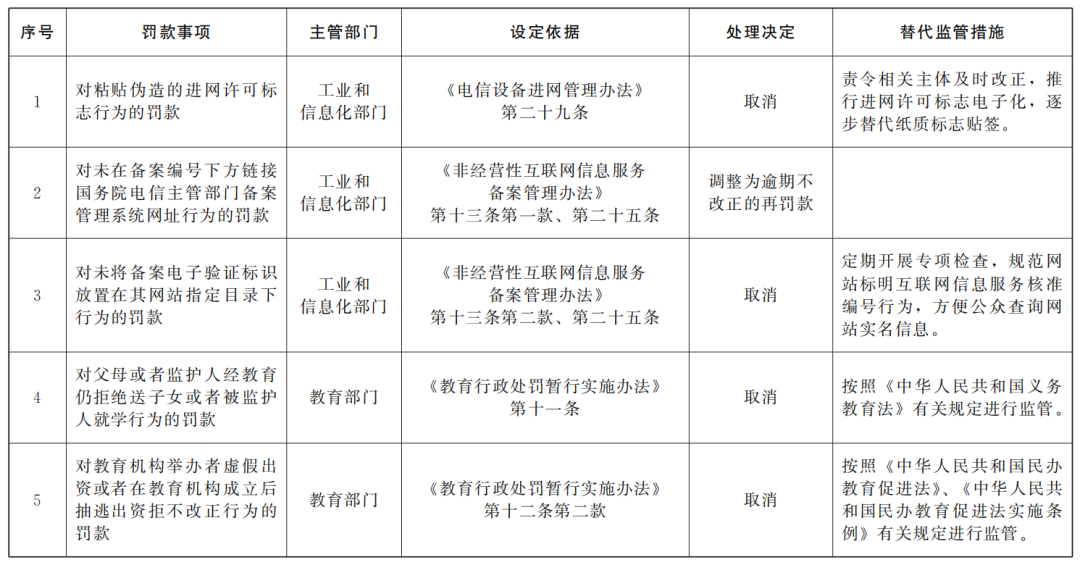 奶茶加盟项目的退款政策与注意事项