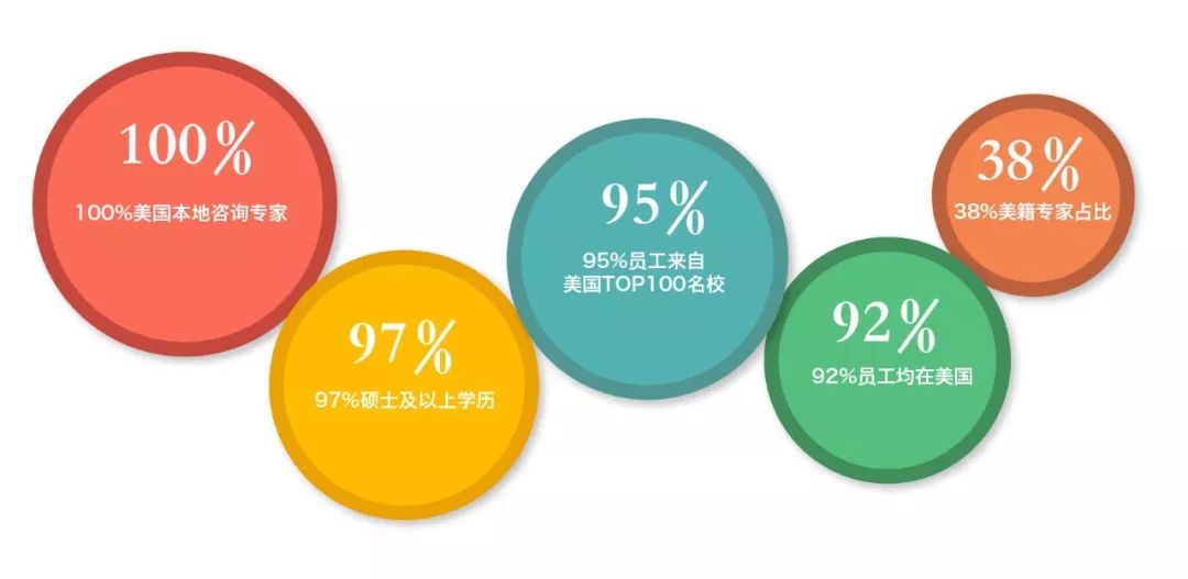 优质的加盟项目哪家好，解读行业趋势，挖掘成功之道