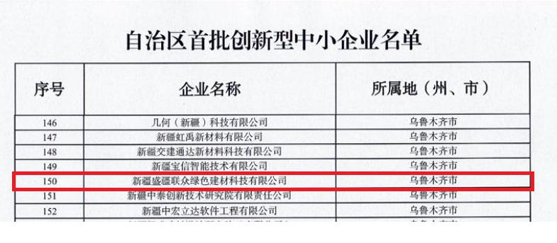 新疆创新加盟项目名单公布