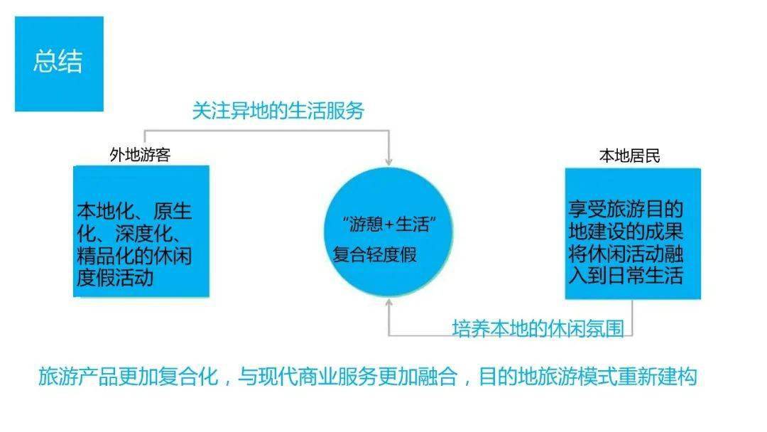 加盟直播间项目名称，探索与策略