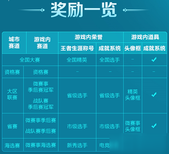 加盟直播间项目名称，探索与策略