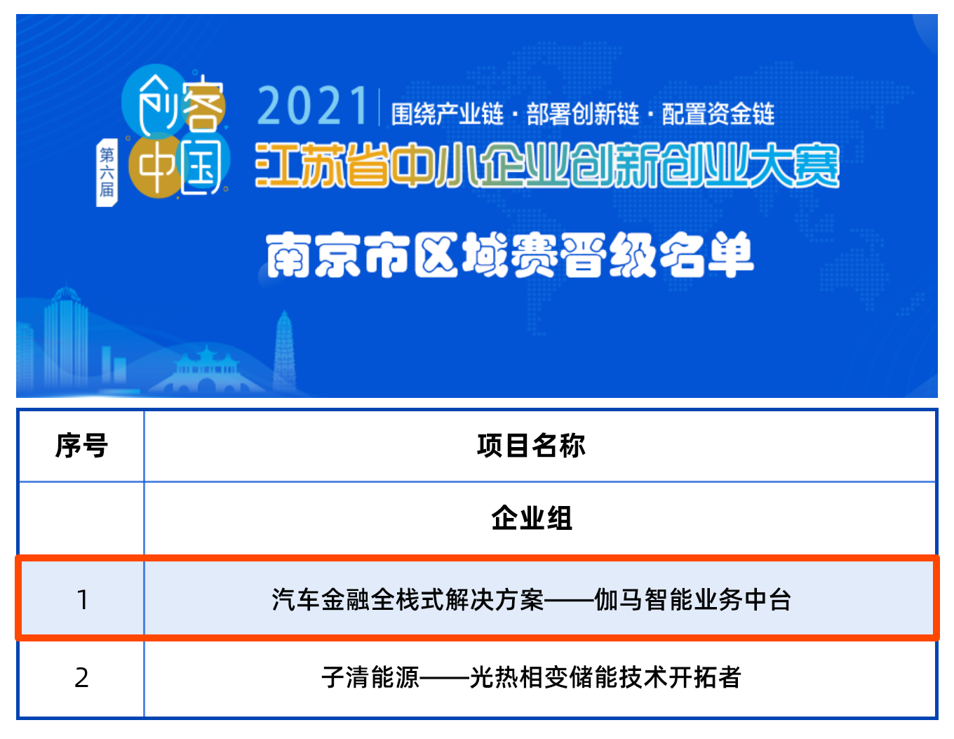 加盟直播间项目名称，探索与策略