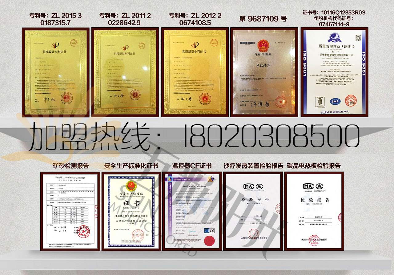 加盟材料准备攻略，一篇搞定所有项目