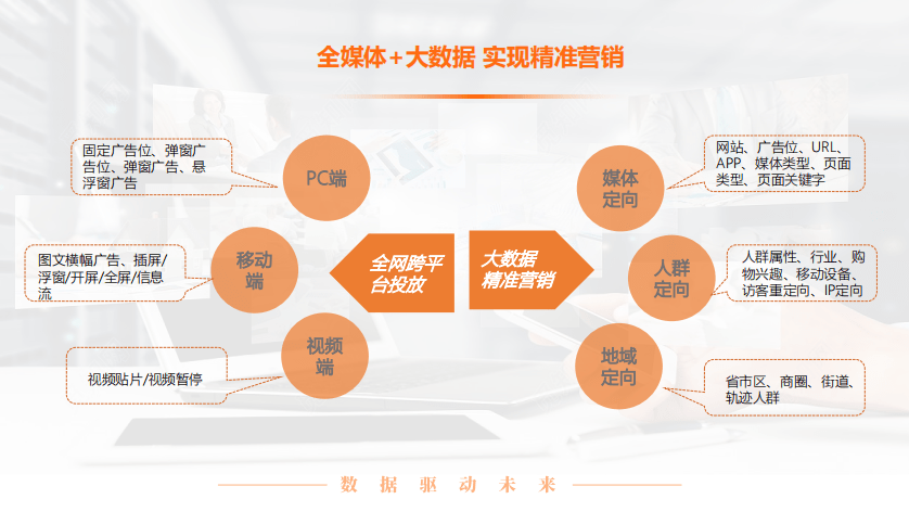 如何设置加盟收费项目价格，策略、考虑因素与实际操作