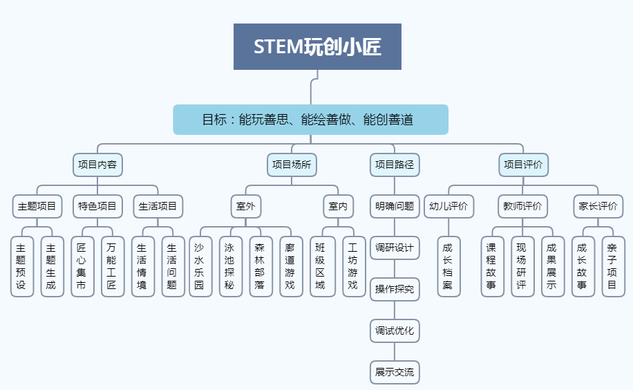 如何设置加盟收费项目价格，策略、考虑因素与实际操作