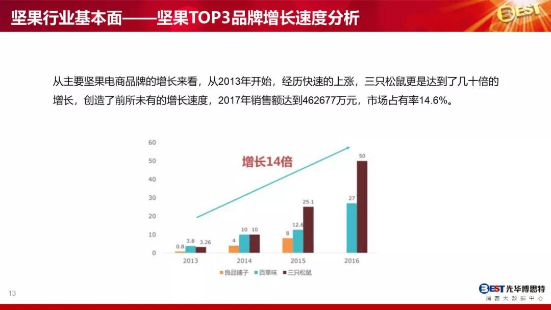 羊小咩享花卡额度降？原因全解析+应对策略