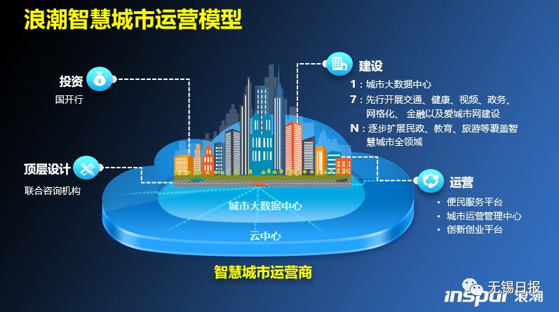 电子类加盟项目，作为近年来快速发展的行业之一，为创业者提供了丰富的机会。随着科技的进步和消费者需求的不断升级，电子类加盟项目在市场上呈现出巨大的潜力。本文将深入探讨2023年电子类加盟项目的推荐，帮助创业者了解并选择一个适合自己的项目。