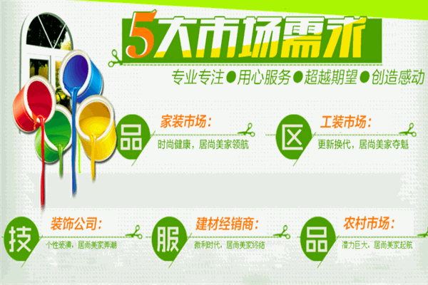 居尚美家，开启您的建材品牌加盟之旅