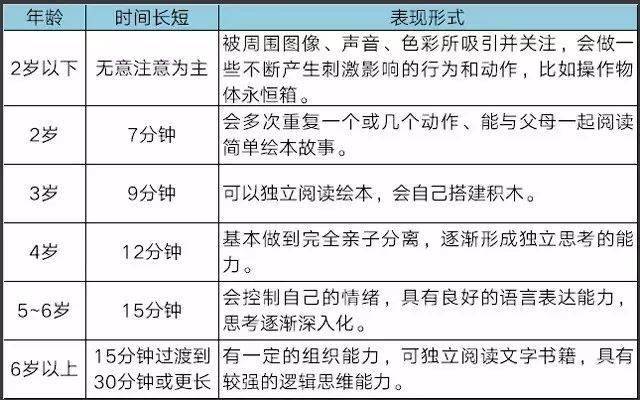 加盟哪个养生项目好做些？考虑这些因素