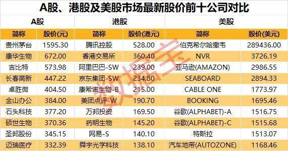 加盟哪个养生项目好做些？考虑这些因素