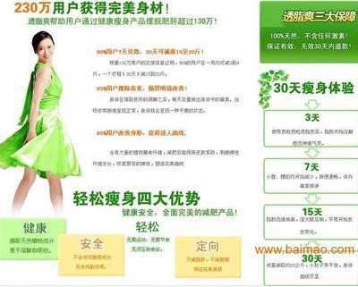 瘦身品牌加盟项目推荐图