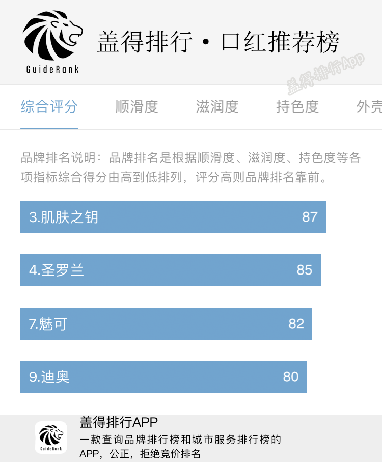 怎么查看男朋友查询出行信息（怎么看男朋友行踪）