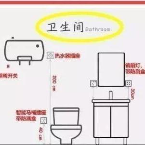 教你如何男朋友定位老婆实时位置（男朋友怎么定位我手机）