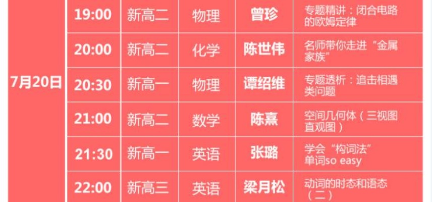 高一学霸学习方法安排时间 高一学霸学习方法安排时间