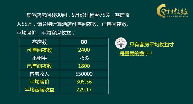 宾馆是否缴税怎么查询记录 宾馆是否缴税怎么查询记录呢