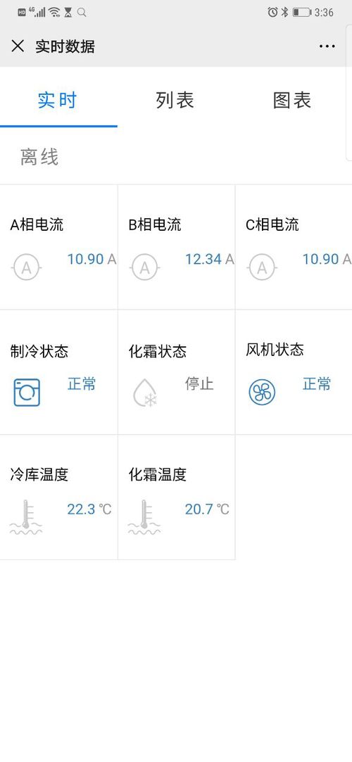 远程老公实时接收微信软件(远程监控老公手机) 远程老公实时接收微信软件(远程监控老公手机)