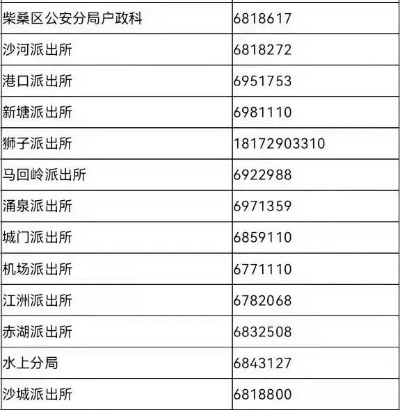 在外地查酒店住房记录 可以查询异地的酒店住宿记录吗