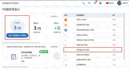 酒店订单能在哪查记录 我的酒店订单查询 明细 酒店订单能在哪查记录 我的酒店订单查询 明细