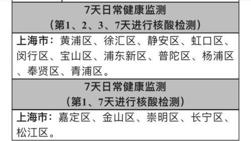 公安能跨市查开宾馆记录吗 公安系统能跨省查住酒店记录
