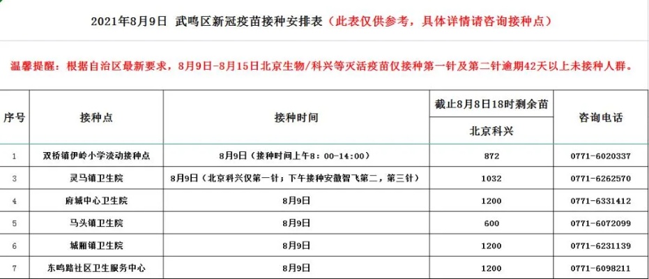 北京酒店查疫苗记录 北京酒店查疫苗记录怎么查