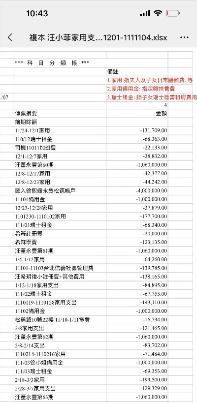 怎么查老公入住酒店记录明细 怎么查老公入住酒店记录明细清单