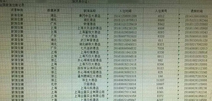 宾馆入住记录查询app网址大全 宾馆入住记录查询app网址大全下载