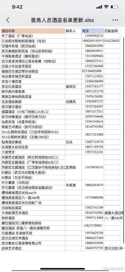 怎么查跨省个人住酒店记录 怎么查跨省个人住酒店记录查询