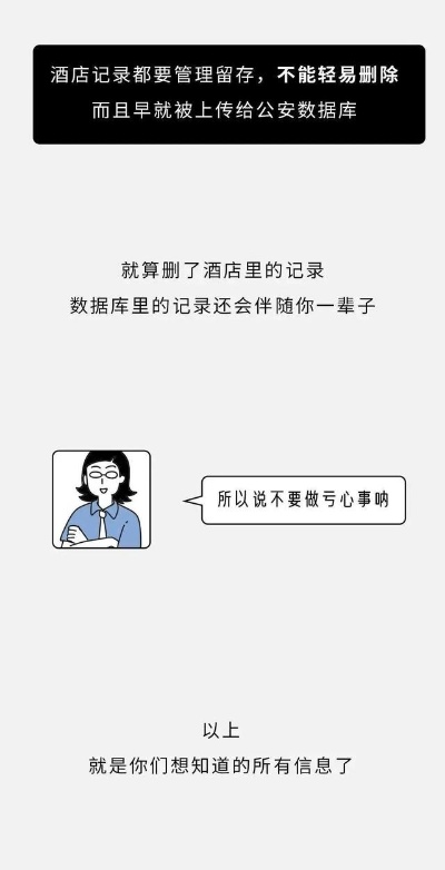 老板暗查自己酒店入住记录(看看这几种方法) 