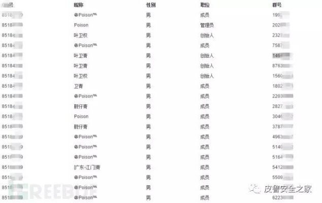 怎么查别人酒店的开房记录