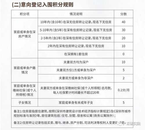 如何查另一半的开宾馆记录【秒懂百科】