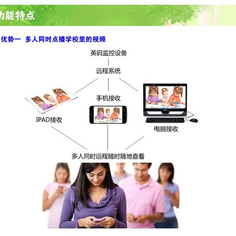 如何实时监视微信聊天记录