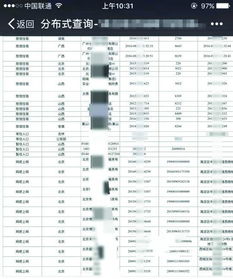 可以准确查询一个人全国各地所有的开房记录