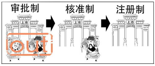 终于找到定下位他人位置