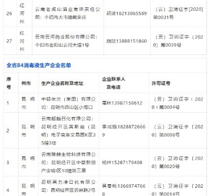 查云南开房记录