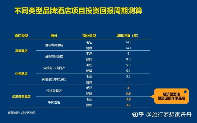 2022酒店入住记录查询 2022酒店入住记录查询官网
