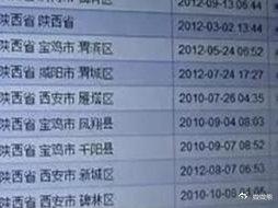 片警能查一个人的开房记录吗 警察想查一个人 跟他开过房的能查到吗?