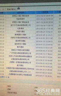 2006年的开房记录