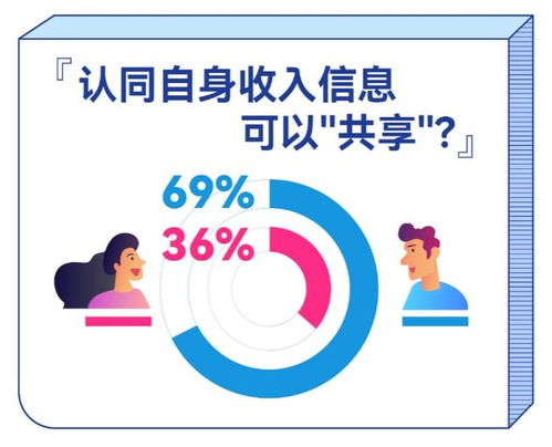 查开房网复活