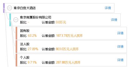 天眼查可以查酒店入住记录吗 天眼查可以查酒店入住记录吗是真的吗